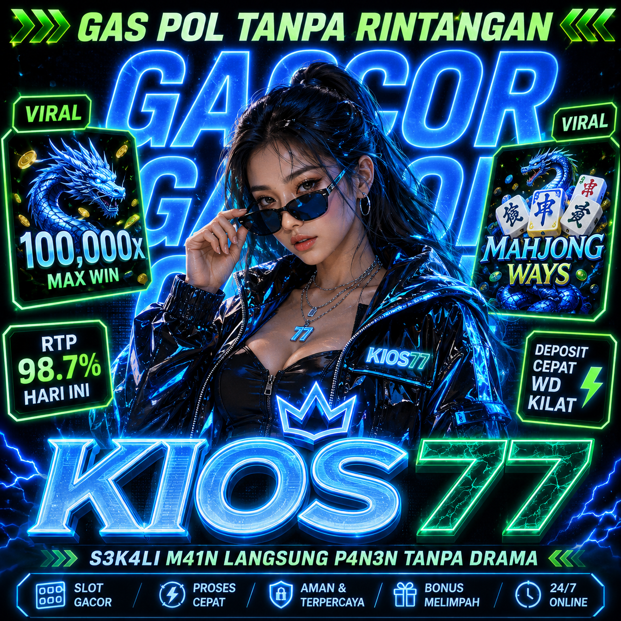 kios77 Digital Blog